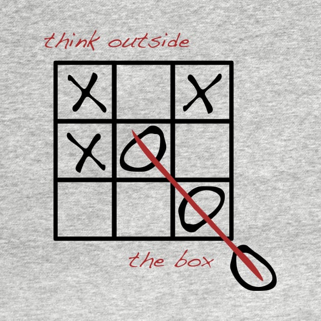 Outside The Box - Lateral Thinking by The Blue Box